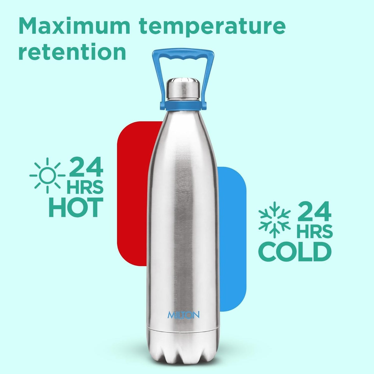 Milton Duo 2200 Thermosteel 24 Hours Hot and Cold Water Bottle