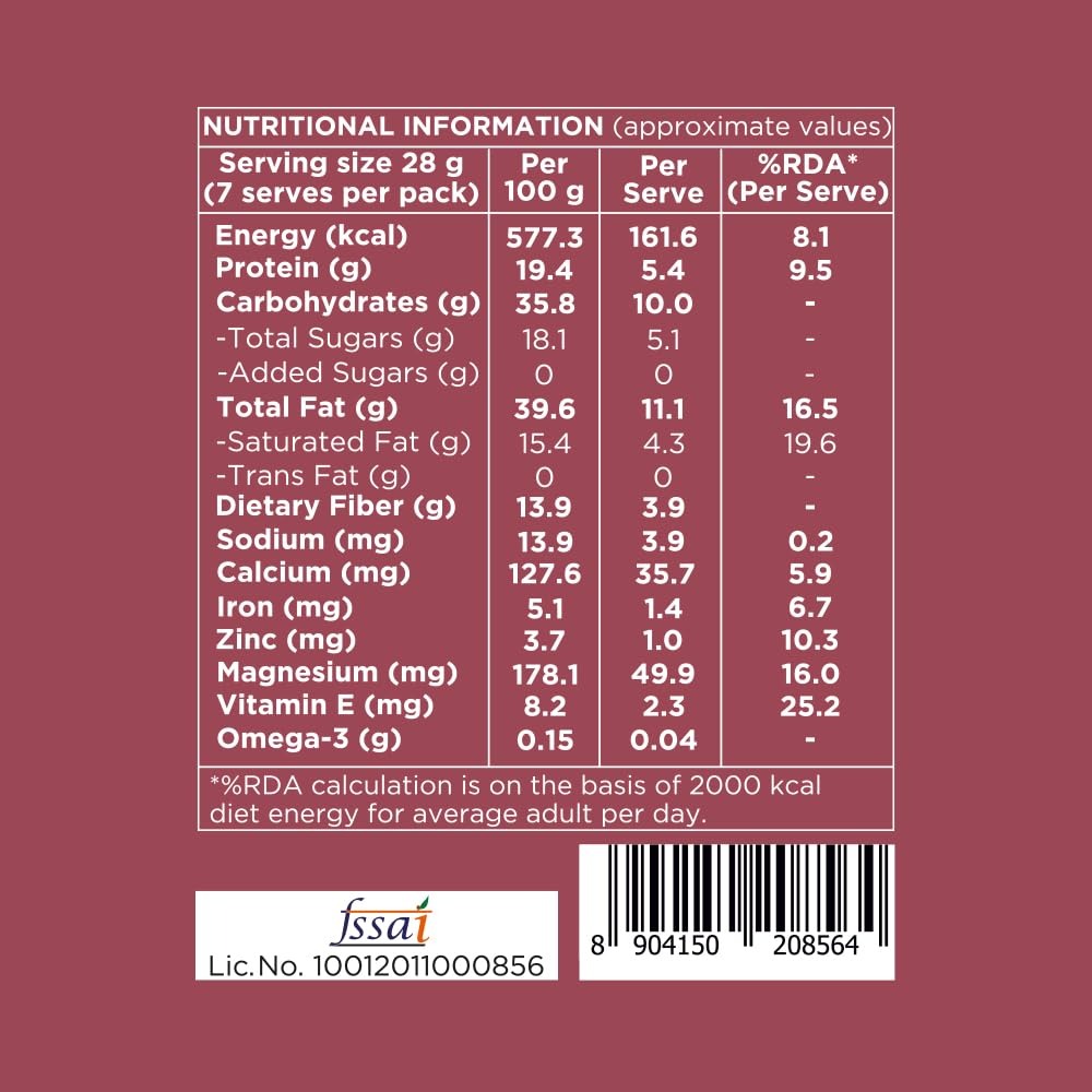 Nutty Gritties Premium Women's Health Mix - 200g