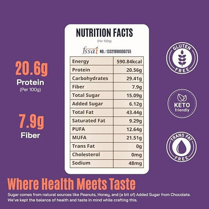FitFeast Peanut Butter - 400 gms
