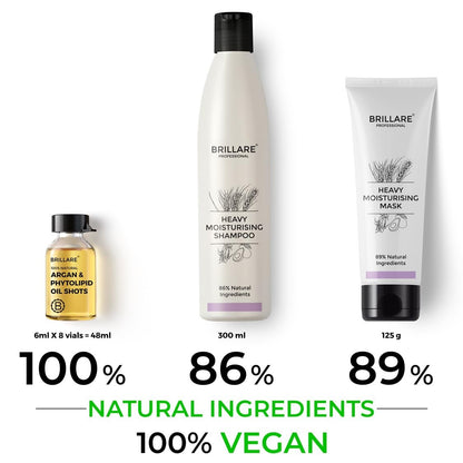 Brillare Professional Heavy Moisturising Treatment Combo