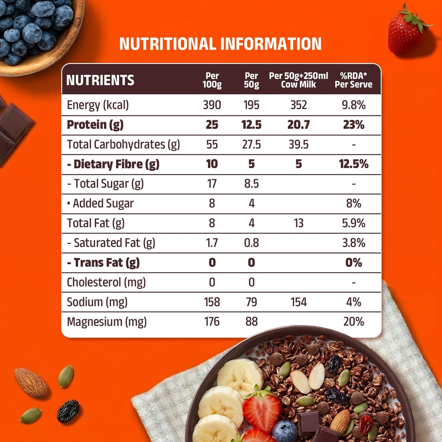 Pintola High Protein Dark Chocolate & Cranberry Muesli