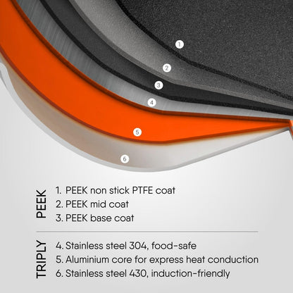 Stahl Artisan Schild Dosa Tawa
