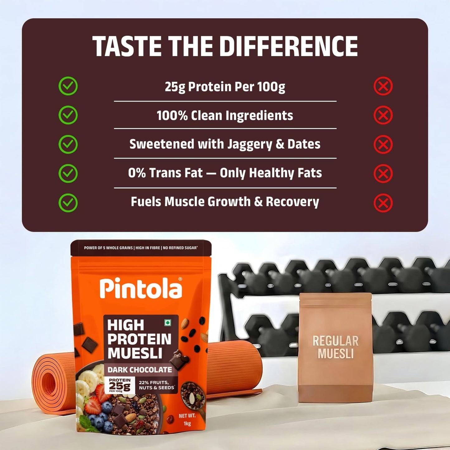 Pintola High Protein Dark Chocolate & Cranberry Muesli