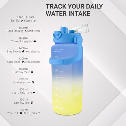 Milton Remy 2.0 Pro Sipper Bottle