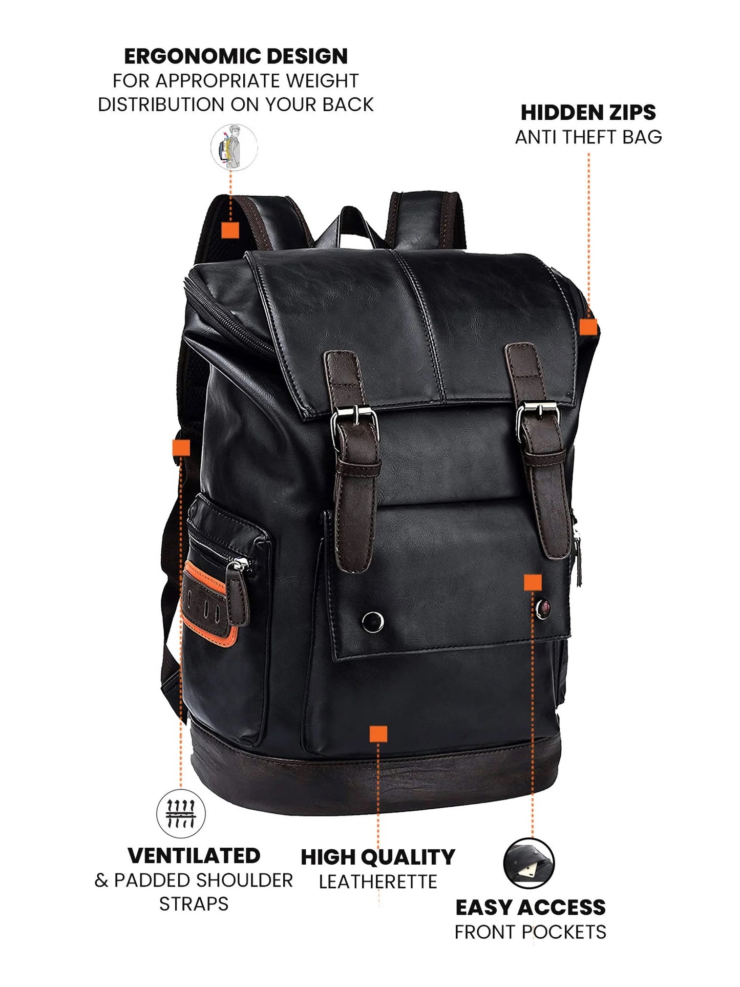 FUR JADEN Vegan Leather Anti Theft Casual Laptop Backpack with 15.6 Inch Laptop Pocket