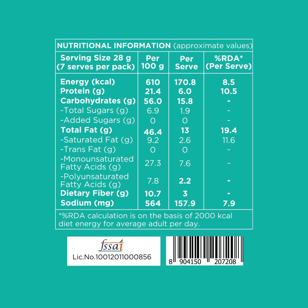 Nutty Gritties Daily Nuts – 5 Exotic Nuts | 200g
