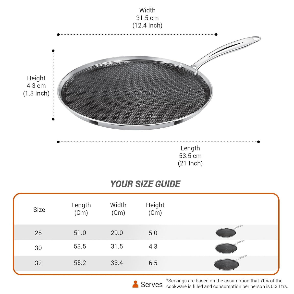 Milton Pro Cook Induction Cookware  Triply Stainless Steel Hexa Tech Omni Tawa 30cm
