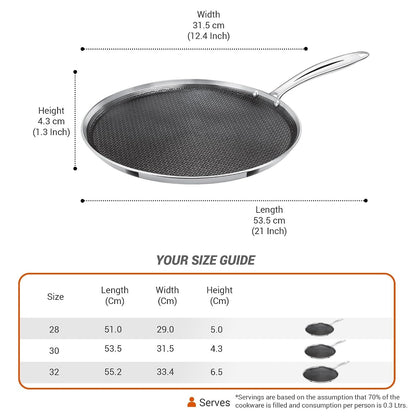 Milton Pro Cook Induction Cookware  Triply Stainless Steel Hexa Tech Omni Tawa 30cm