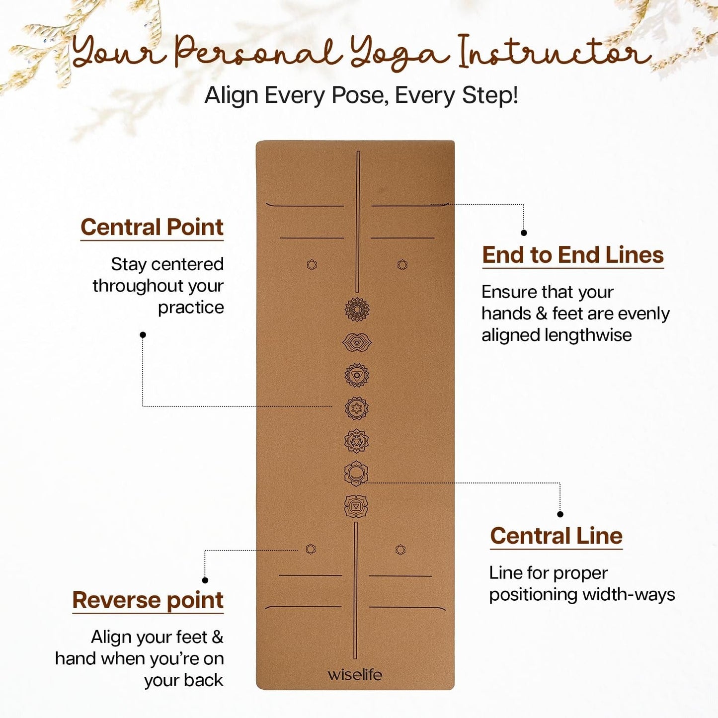 Wiselife Cork Natural Rubber Yoga Mat Extra Large Extra Wide