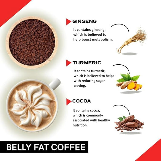Coffeecurry Belly Fat Coffee Instant Coffee Powered with Herbs to Help Burn Stubborn Belly Fat