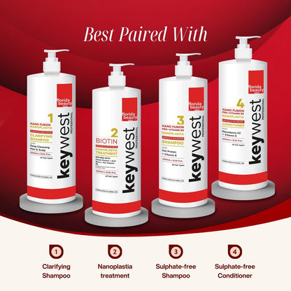 Keywest Professional Nanoplastia Sulfate Free Clarifying Shampoo - 1000ml