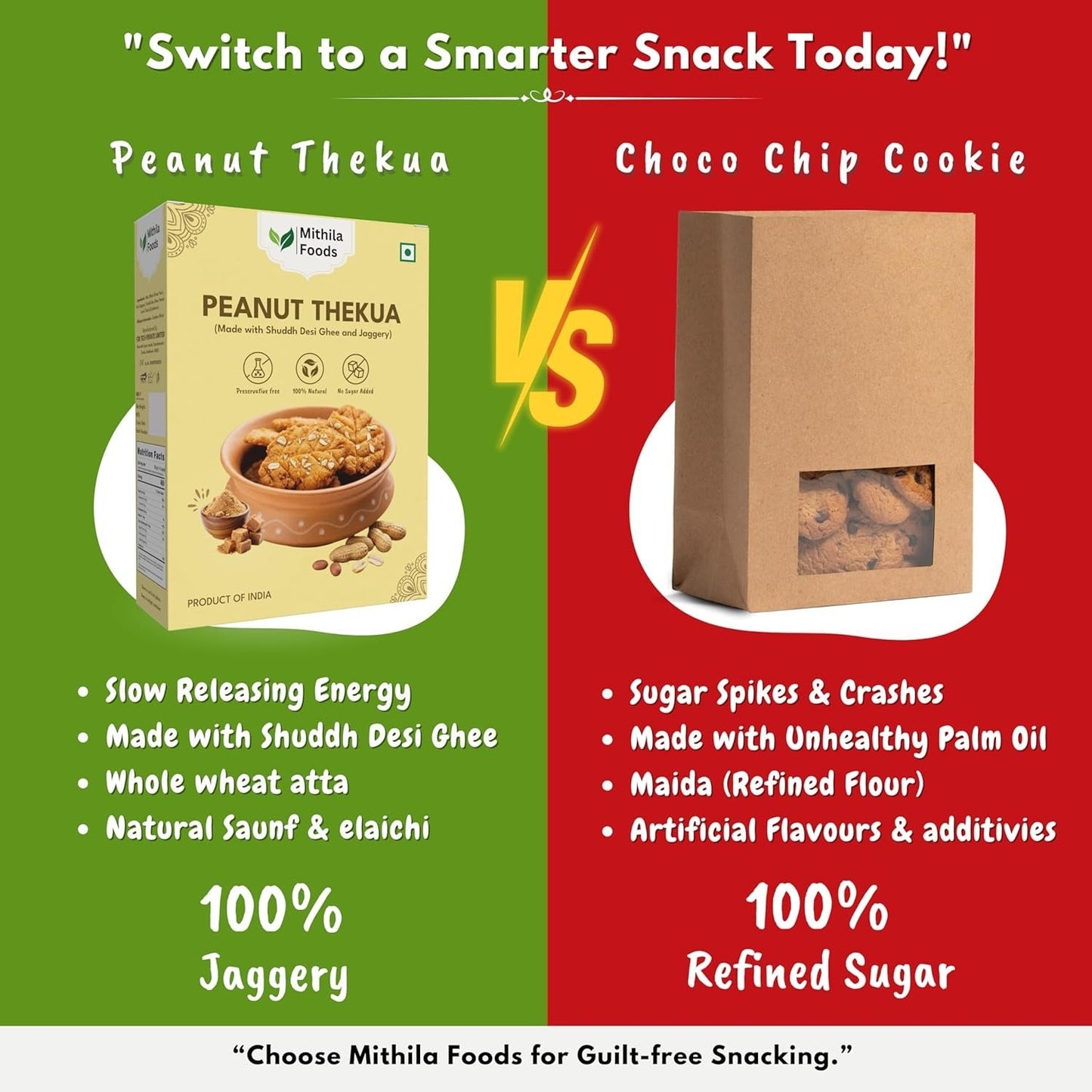 Mithila Foods Peanut Thekua
