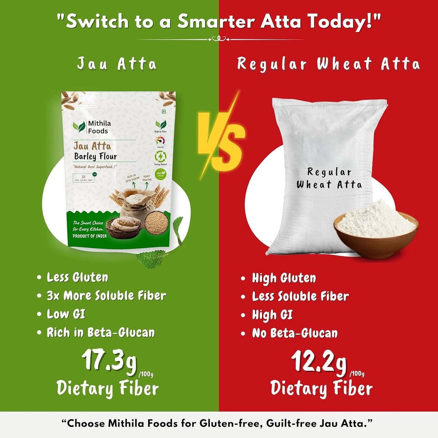 Mithila Foods Jau Atta
