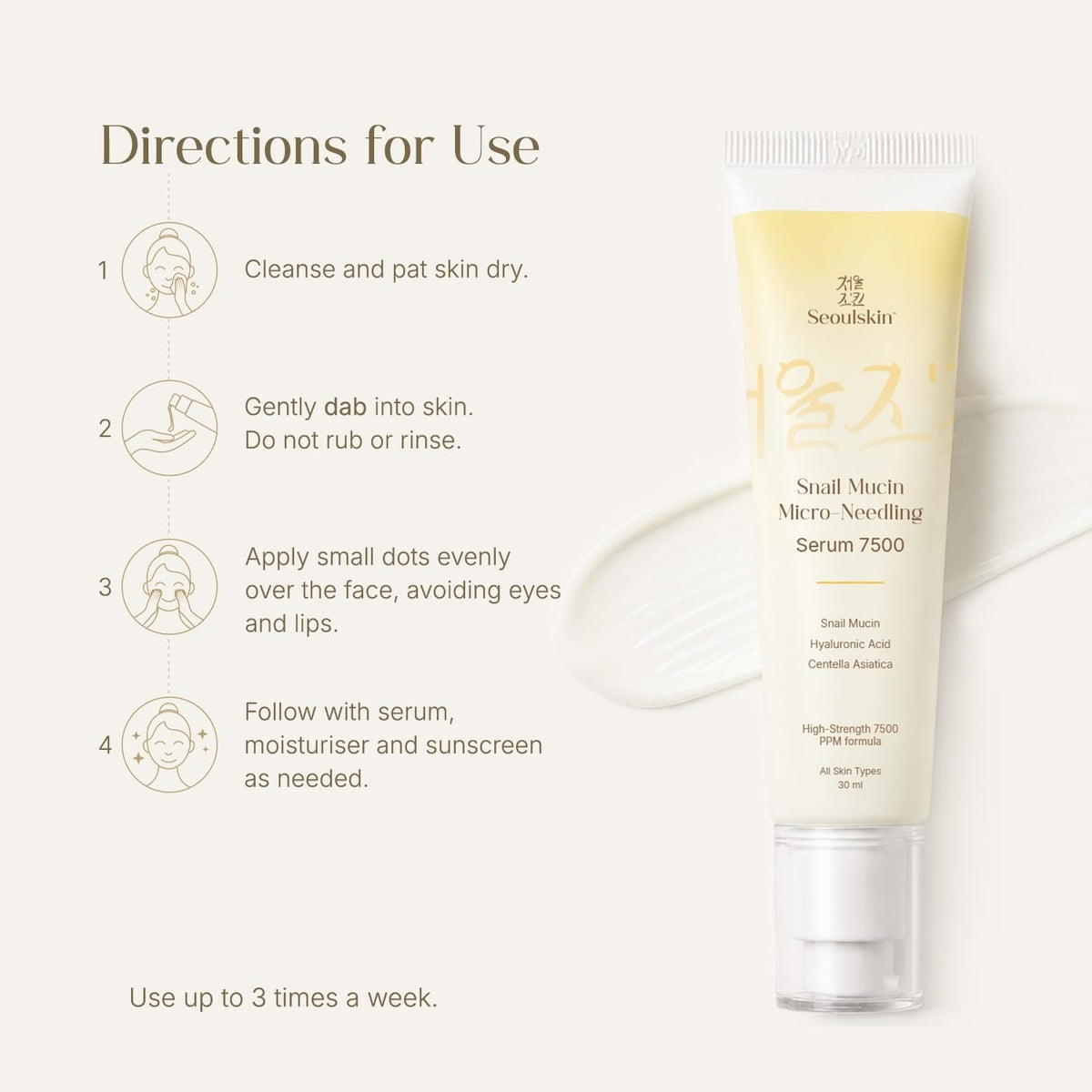 Seoulskin Snail Mucin Micro-needling Serum 7500 PPM - 30 ml