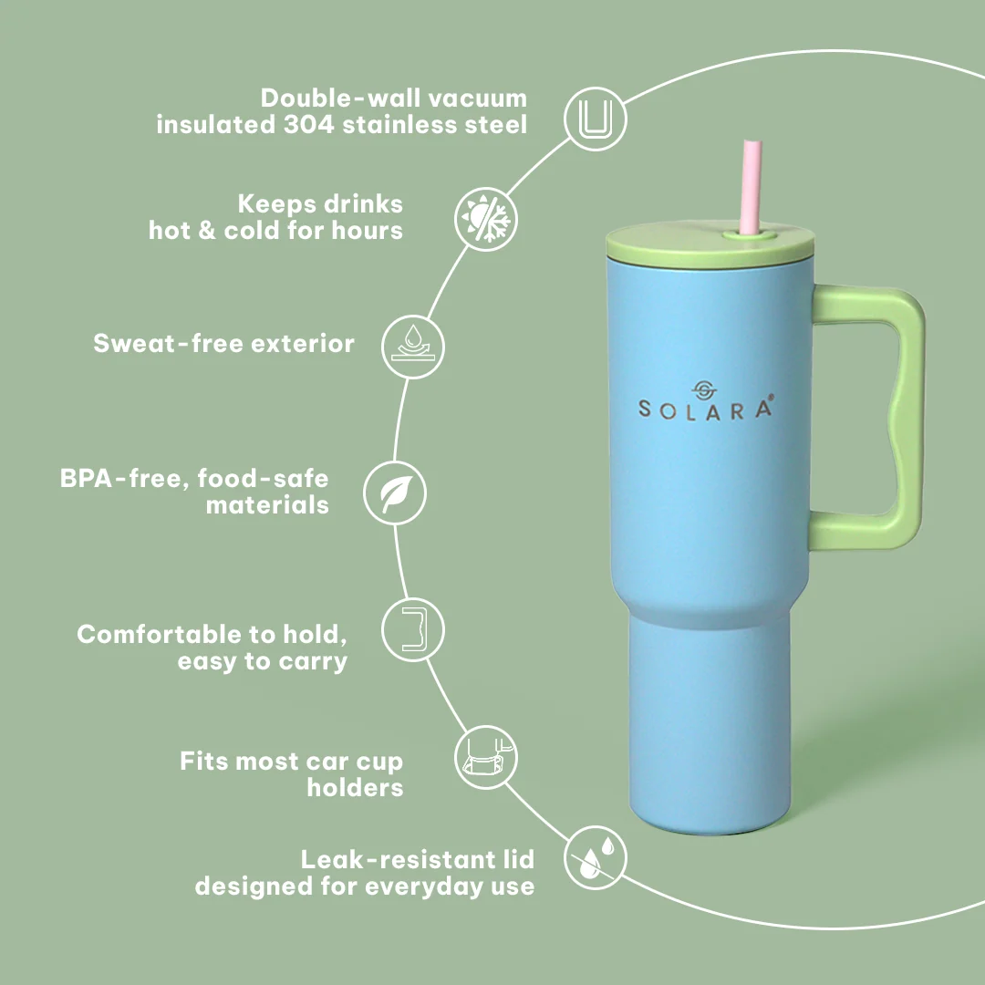 Solara Echo Vacuum Insulated Stainless Steel Water Bottle - 1.2 L