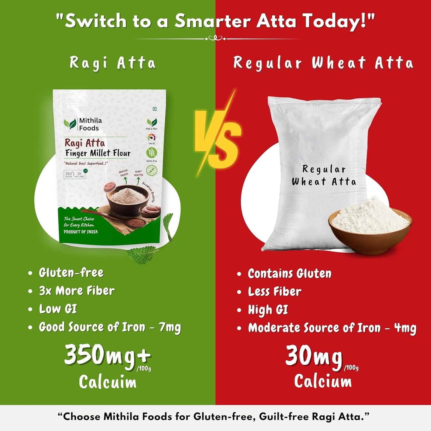 Mithila Foods Ragi Atta