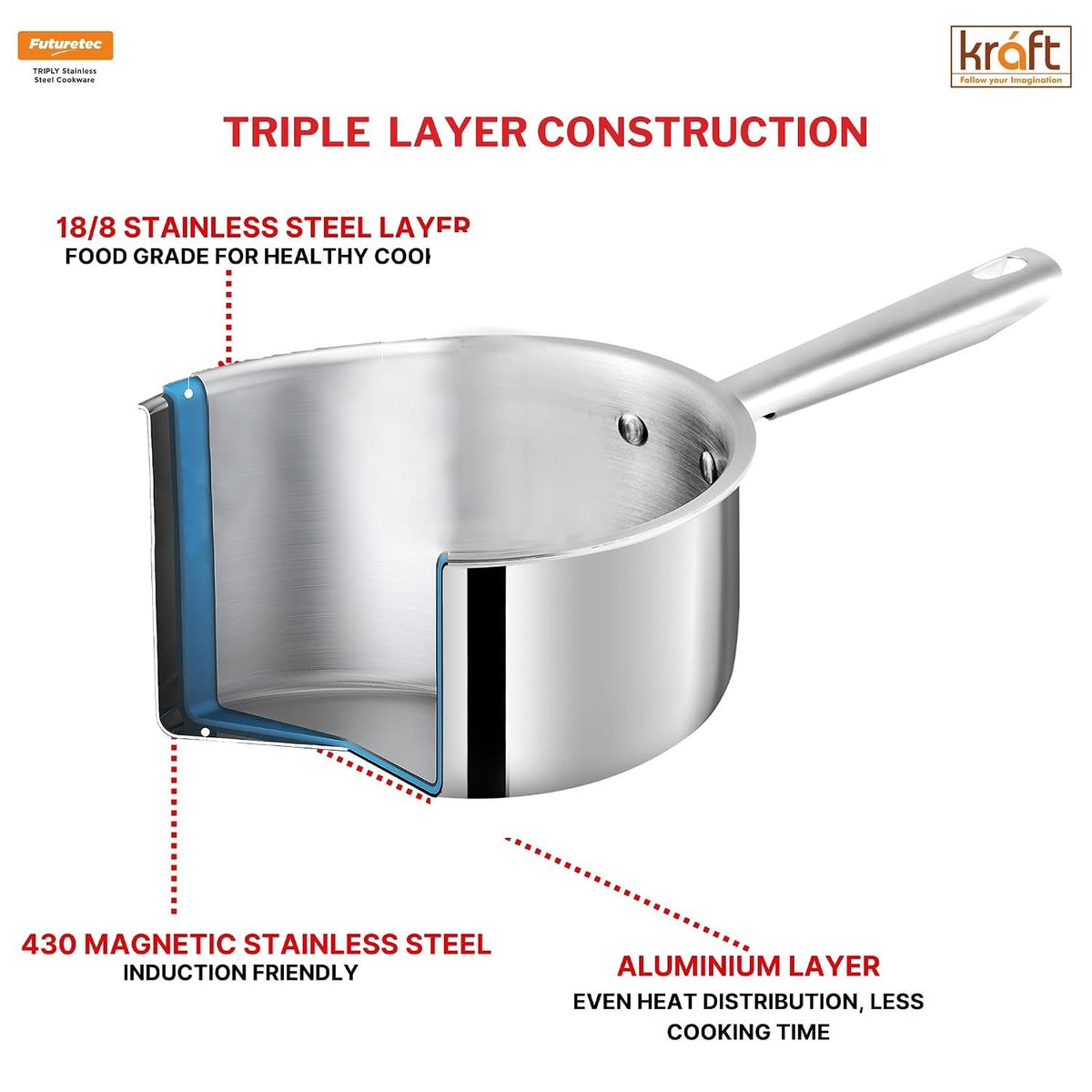 Kraft- follow your imagination Futuretec Triply Stainless Steel Cookware Saucepan With Lid - 1.2 Litre