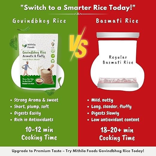 Mithila Foods Bihari Govind bhog Rice