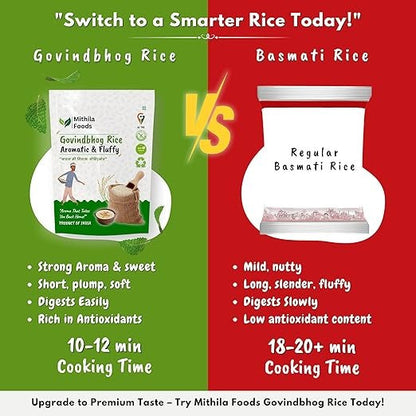 Mithila Foods Bihari Govind bhog Rice