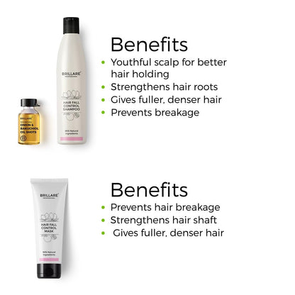 Brillare Anti Hair Fall Treatment Combo
