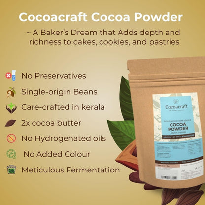 Cocoacraft Dark Cocoa Powder with 20% Cacao Butter