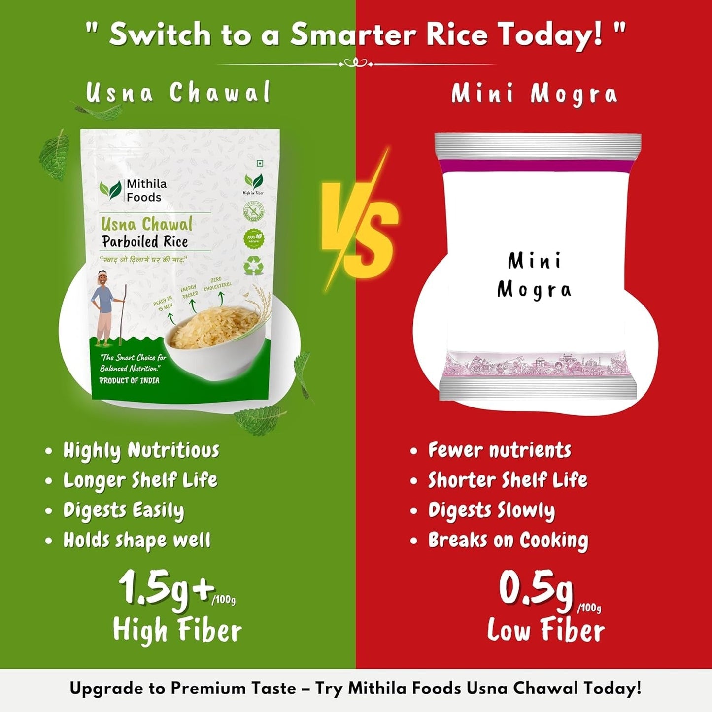 Mithila Foods Usna Chawal - Authentic Bihari Parboiled Rice