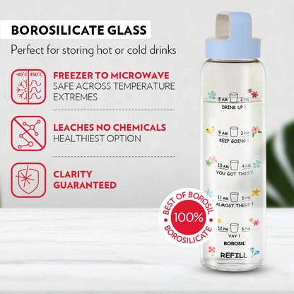 Borosil AM PM Glass Bottle with Husk Lid Blue
