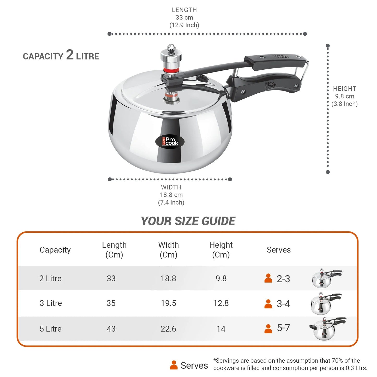 Milton ProCook Curve Triply Inner Lid Pressure Cooker