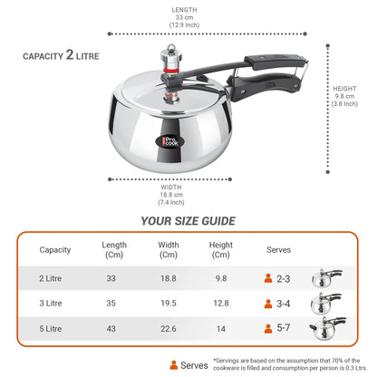 Milton ProCook Curve Triply Inner Lid Pressure Cooker