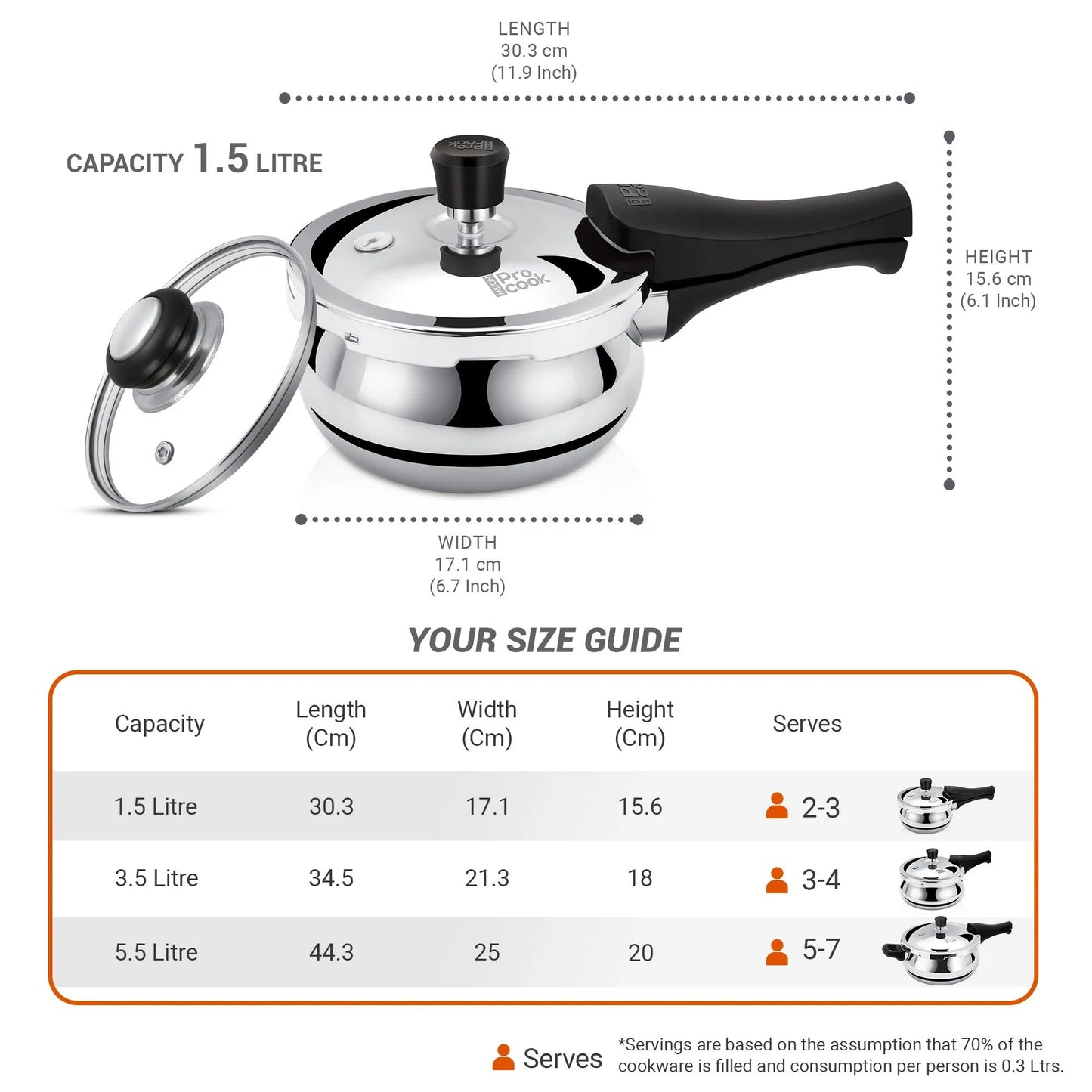 Milton ProCook Curve Triply Outer Lid Pressure Cooker