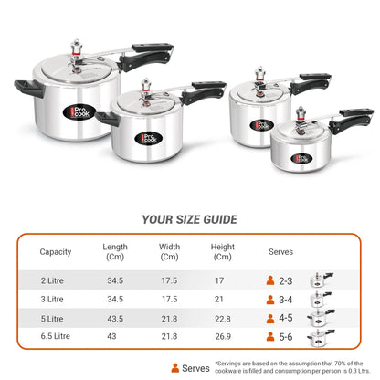Milton ProCook Inner Lid Non-Induction Pressure Cooker