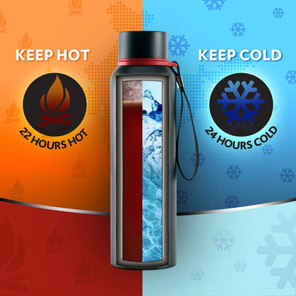 Borosil Hydra Thermoflask Water Bottle Trek Black 500ml