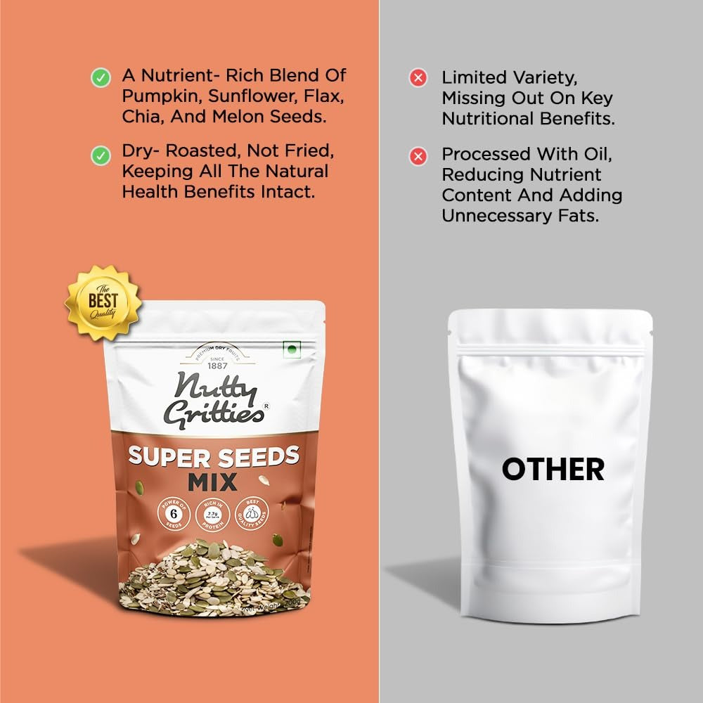 Nutty Gritties Premium Super Seed Trail Mix - 200g