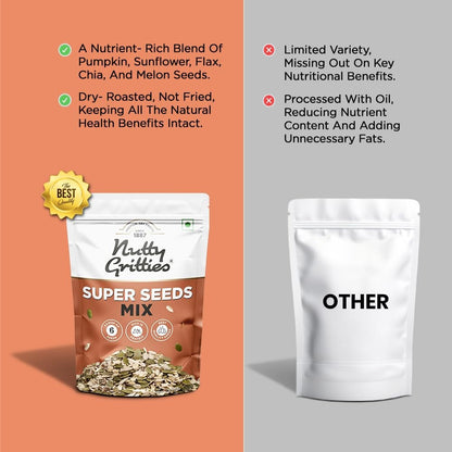 Nutty Gritties Premium Super Seed Trail Mix - 200g