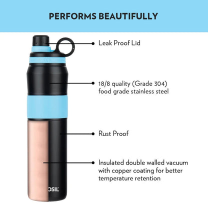 Borosil Hydra Steel Water Bottle ThirstBurst Arctic 800ml Vacuum Insulated