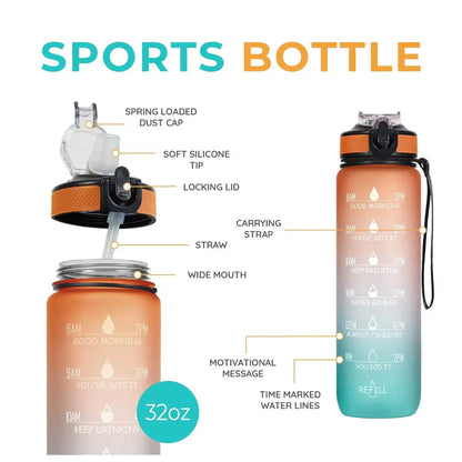 Solara Motivational Water Bottle Multicolor 1Liter (Free Size)
