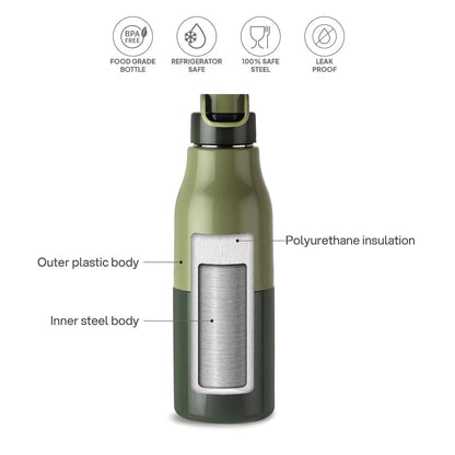 Cello Puro Steel X Felix 600ml Insulated Bottle