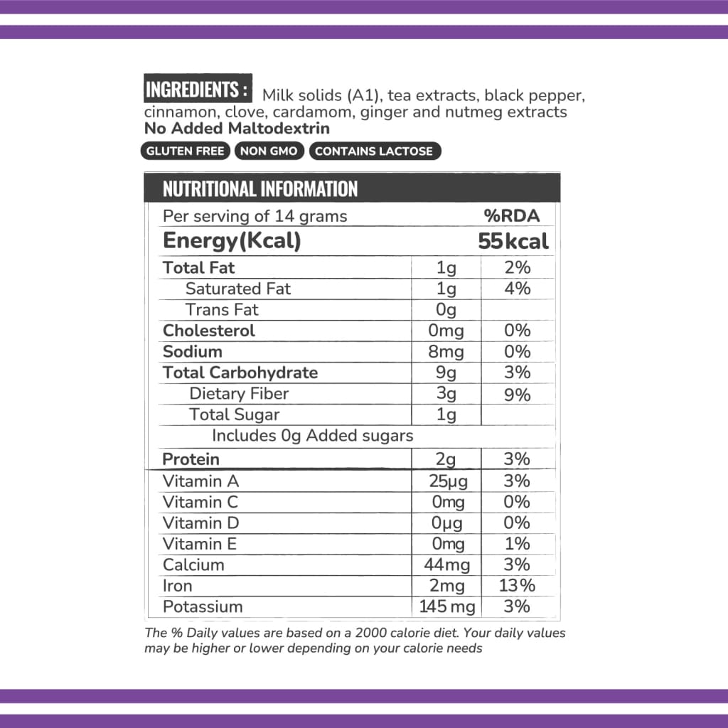 Instant Tea Premix Trial Pack - Unsweetened