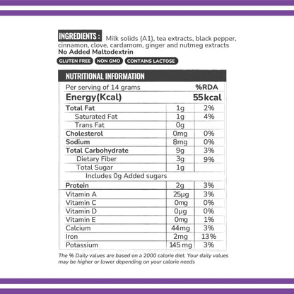 Instant Tea Premix Trial Pack - Unsweetened