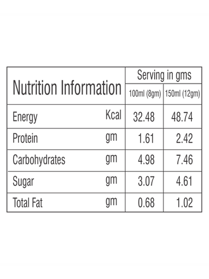 Girnar Instant Tea Premix With Cardamom (Low Sugar)