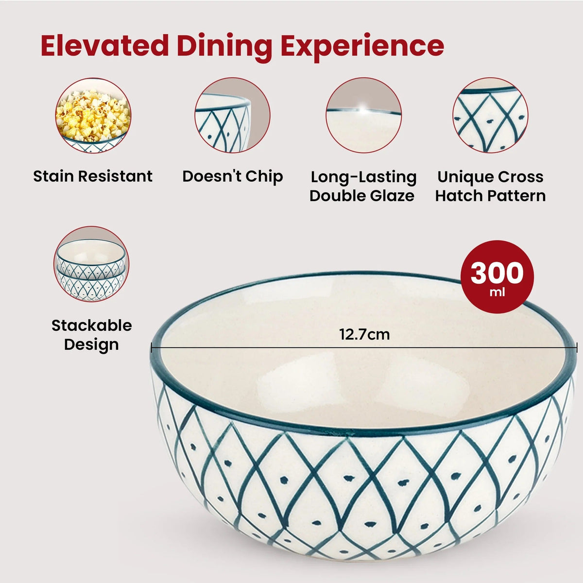 USHA SHRIRAM Ceramic Bowl for Snack Dinner 2pcs Design 2 Microwave Refrigerator Safe Scratch Resistant