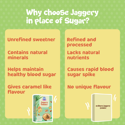 Jaggery/Gur/Gud Powder, Healthy Sugar Subsitute, 200gm