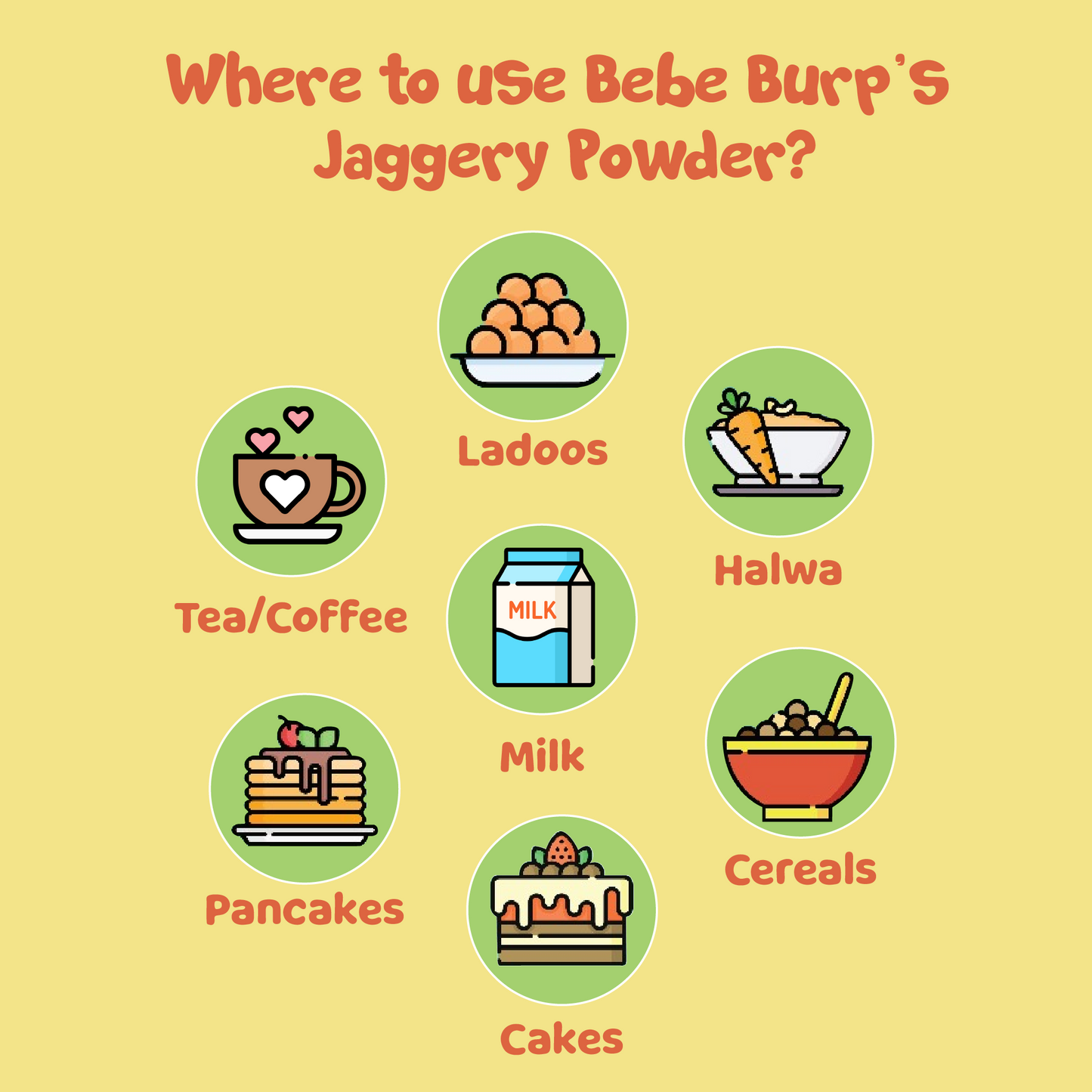 Jaggery/Gur/Gud Powder, Healthy Sugar Subsitute, 200gm