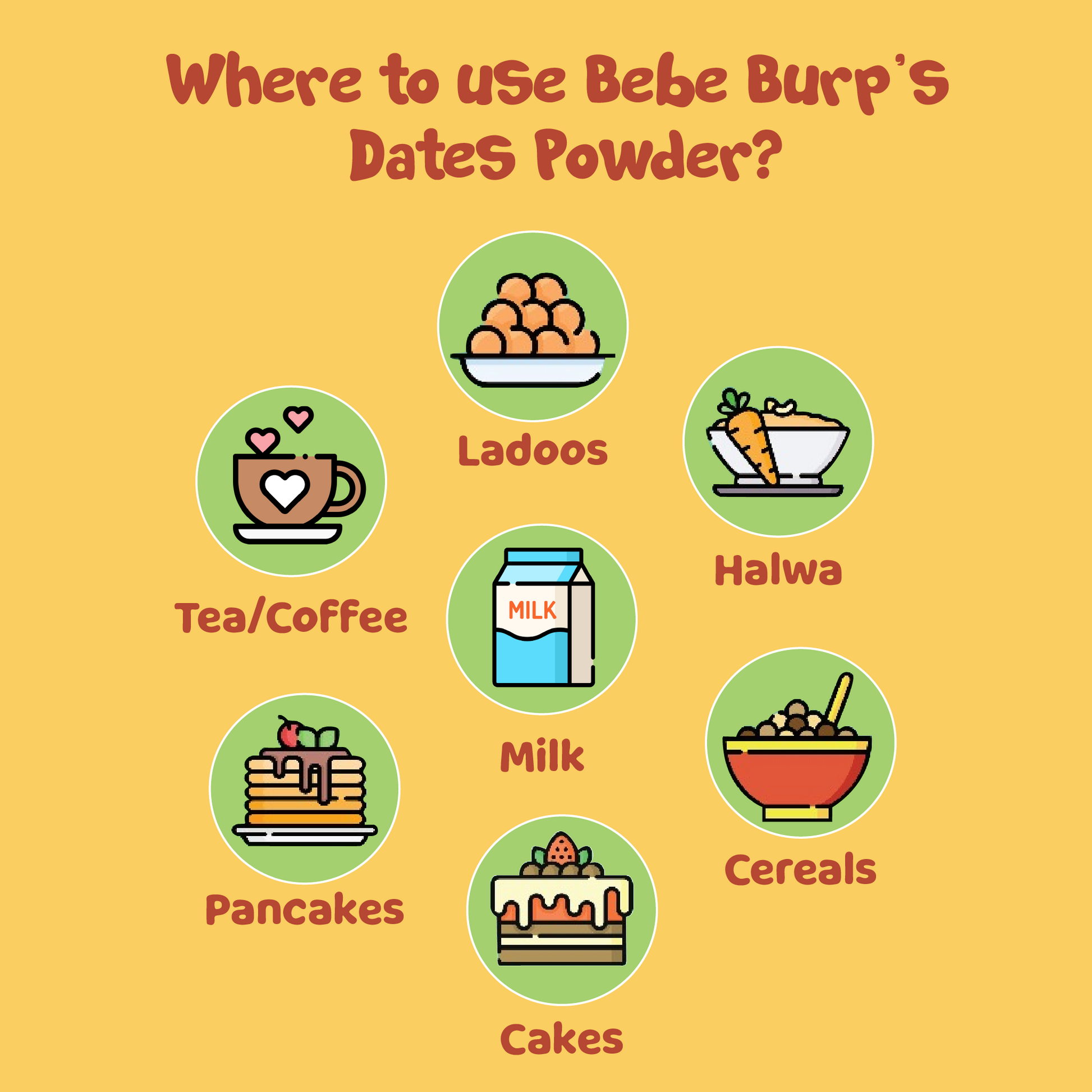 Date Powder | Kharik/Khajur Powder | 100% Natural Sweetener| Healthy Substitute for Refined Sugar , 200g