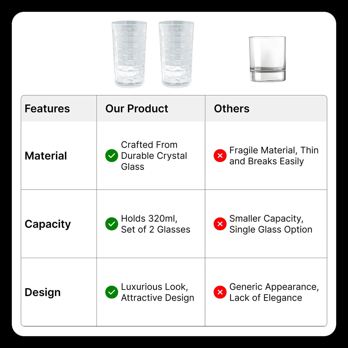 UMAI Whiskey Glasses Set of 4 (320ml) | Lead Free | Heavy Bottom | Crystal Clear