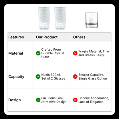 UMAI Whiskey Glasses Set of 4 (320ml) | Lead Free | Heavy Bottom | Crystal Clear