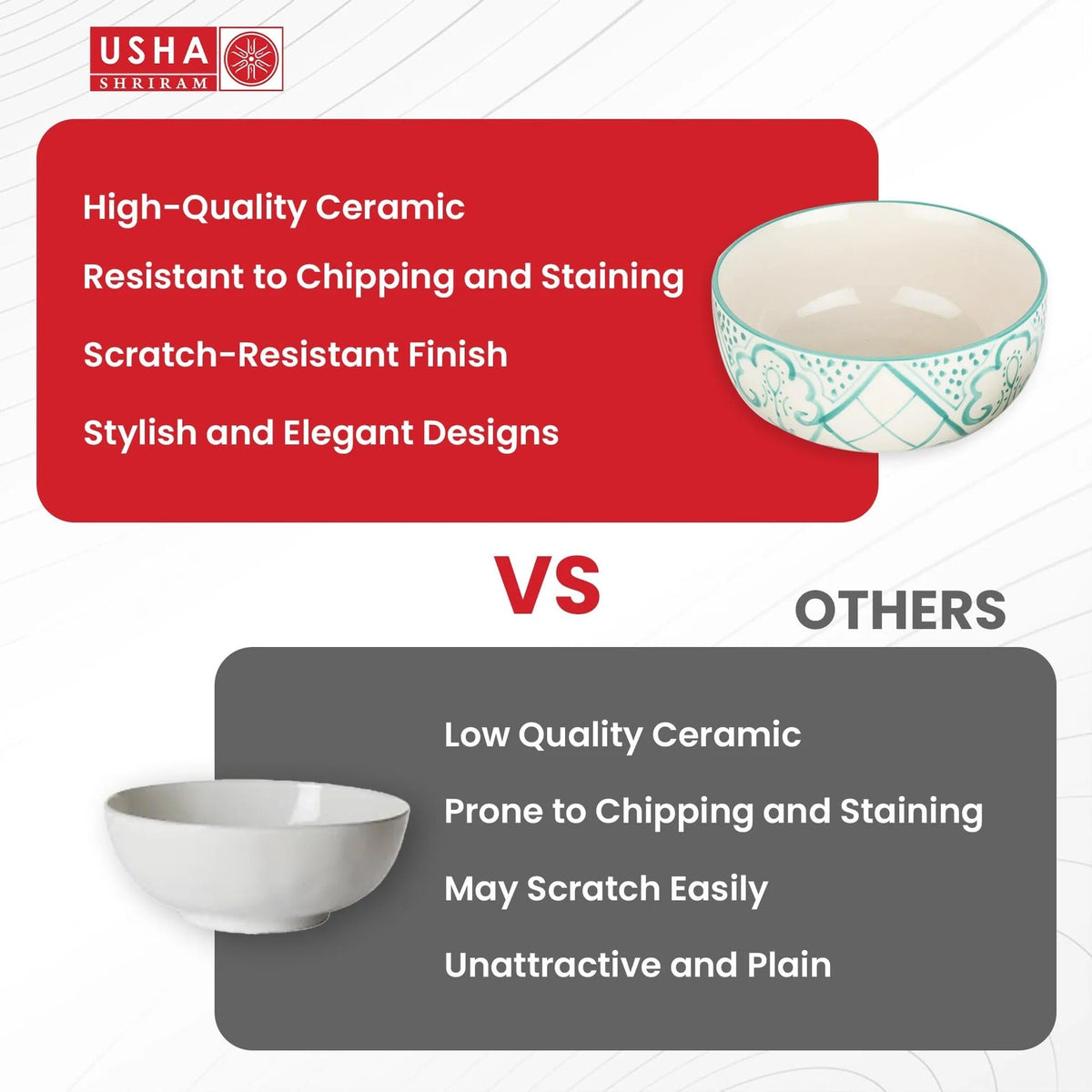 USHA SHRIRAM Ceramic Bowl for Snack Dinner 4pcs (1400ml 300ml 260ml 120ml) Ramen Soup Microwave Safe Mixed Sizes