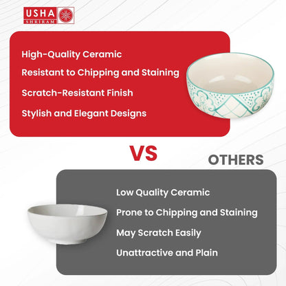 USHA SHRIRAM Ceramic Bowl for Snack Dinner 4pcs (1400ml 300ml 260ml 120ml) Ramen Soup Microwave Safe Mixed Sizes