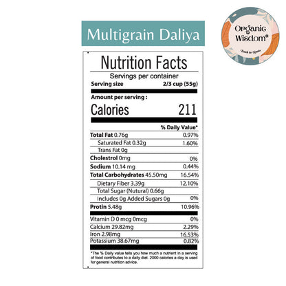 Multigrain Daliya