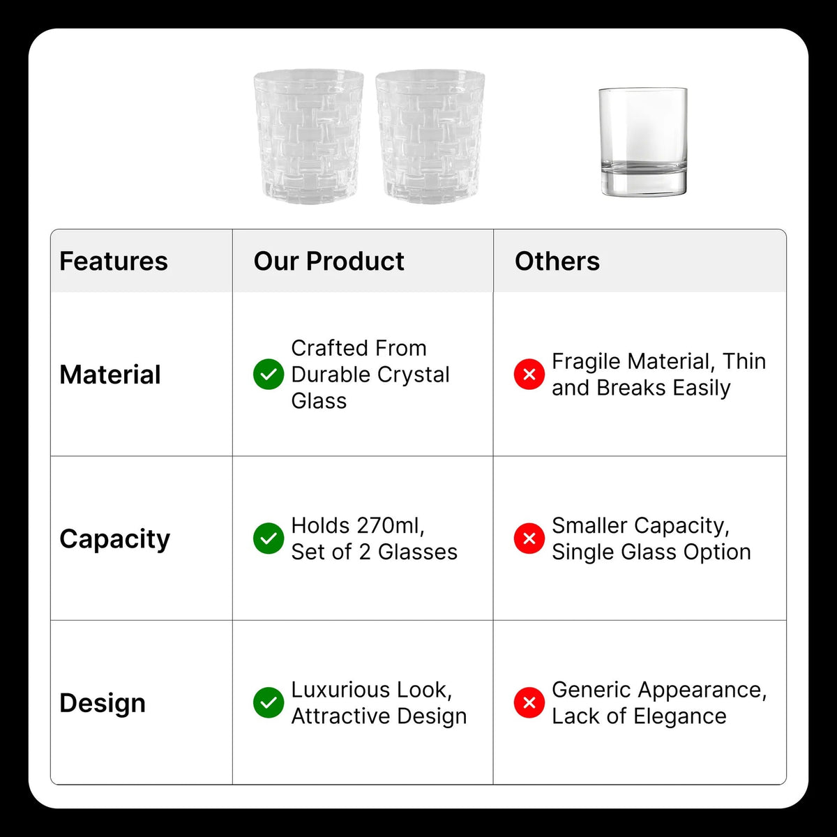 UMAI Whiskey Glasses Set of 2 (270ml) | Lead Free | Heavy Bottom | Crystal Design